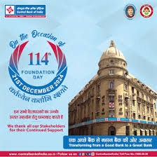 Central Bank of India